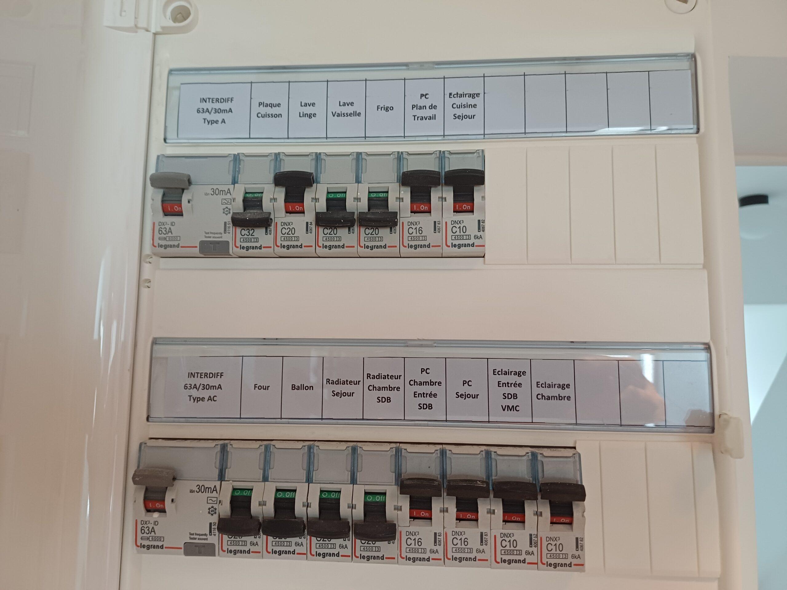 Travaux de modernisation électrique et installation d’un compteur neuf